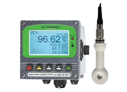 inductive-conductivity