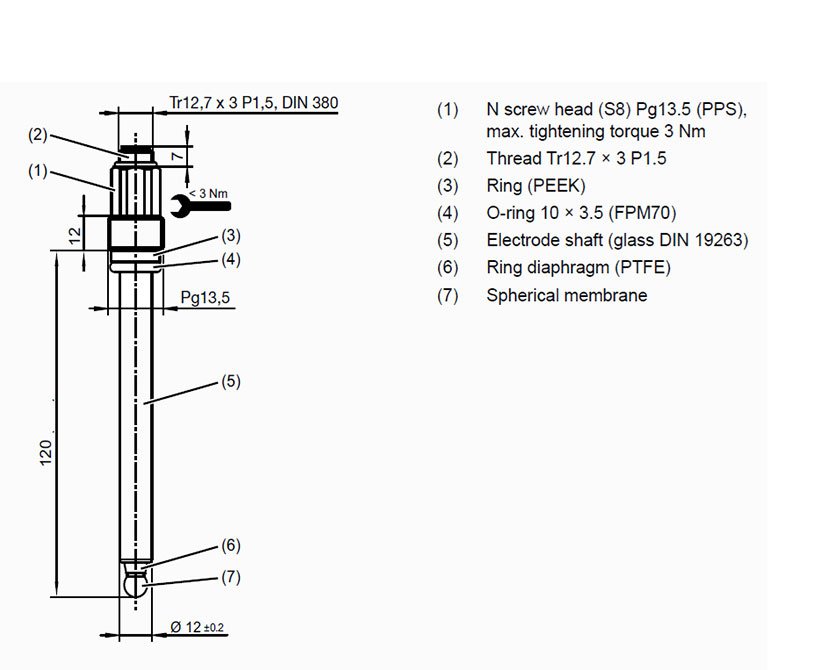 ph-03-dimensions