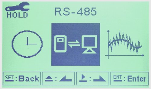 Waterproof protection