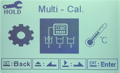 Waterproof protection