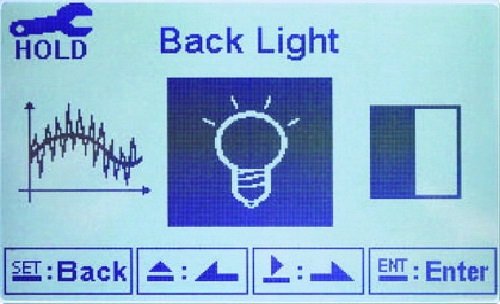 Waterproof protection